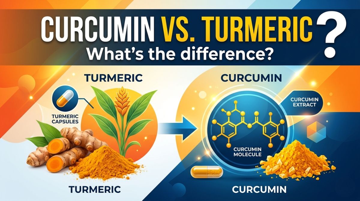 Curcumin